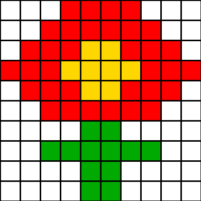 实验八：我是图像传递小信使 —— 图像数字化编码