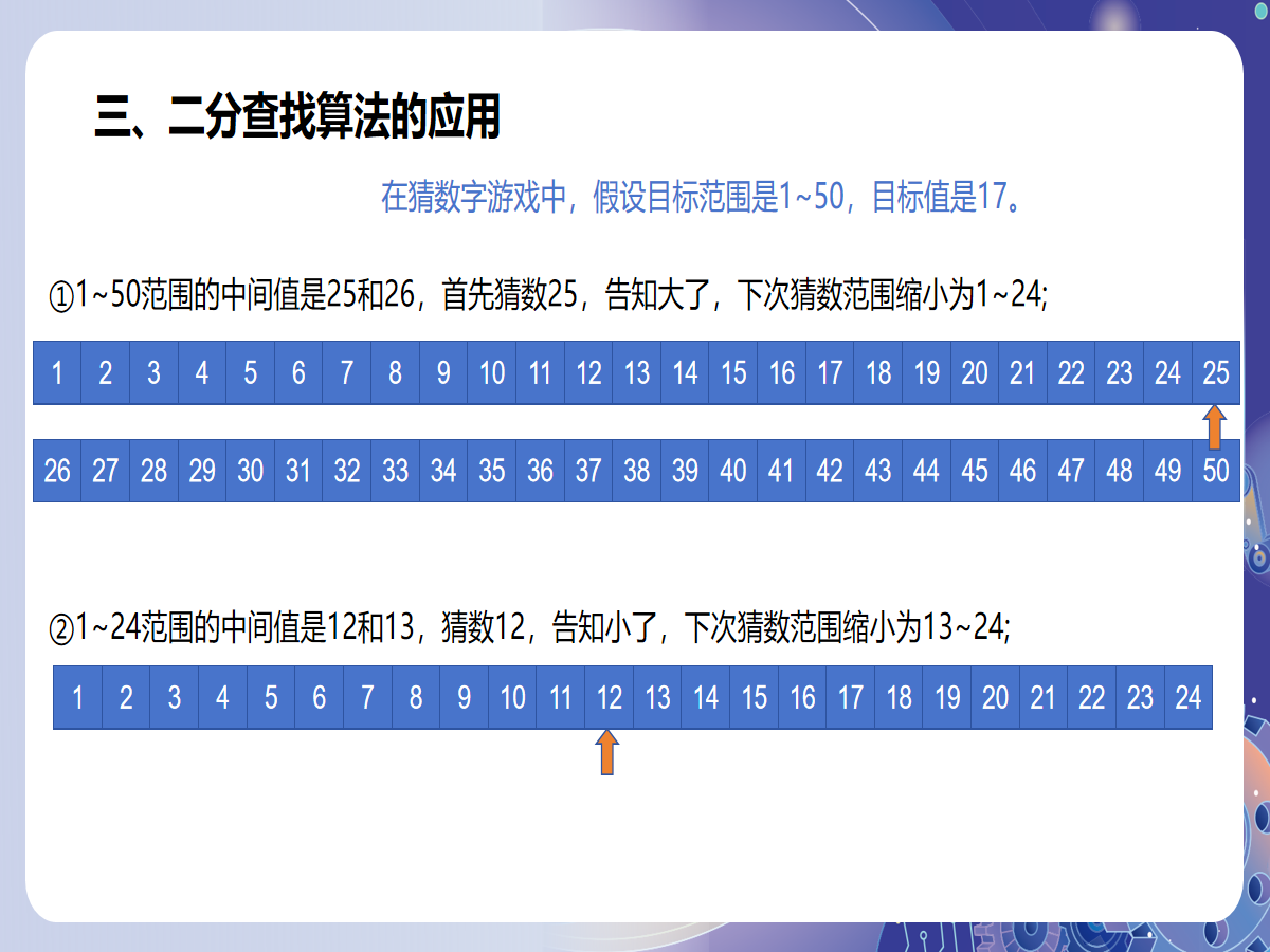 幻灯片 11