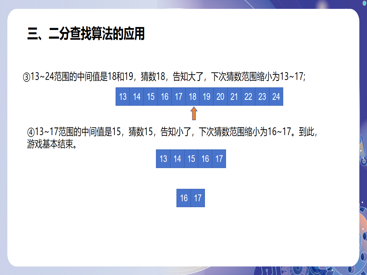 幻灯片 12